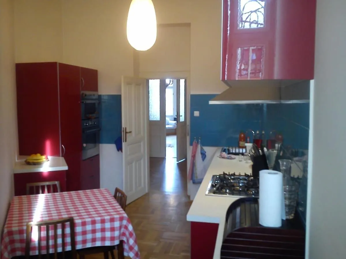 Rain Man'S Apartment Praga